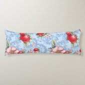 Coussins Longs Motif vintage de fraises et fleurs (Devant)