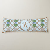 Coussins Longs Oeuf Blue Chinoiserie Ginger Jar Jars Topiary  (Devant)