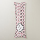 Coussins Longs Oreiller Corps Berger (Devant (Vertical))