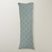 Coussins Longs Papier peint floral vert (Devant (Vertical))
