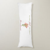 Coussins Longs psaume 33 bonté (Devant (Vertical))