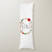 Coussins Longs psaume 33 bonté (Devant (Vertical))