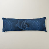 Coussins Longs Rose bleu velours (Dos)