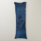 Coussins Longs Rose bleu velours (Devant (Vertical))