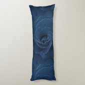 Coussins Longs Rose bleu velours (Dos (Vertical))