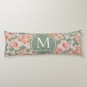 Coussins Longs Sage Vert Floral Aquarelle Rose Motif Monogramme (Dos)