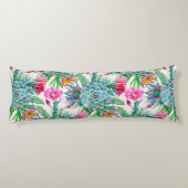 Coussins Longs Succulent jardin tropical (Dos)
