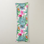 Coussins Longs Succulent jardin tropical (Dos (Vertical))