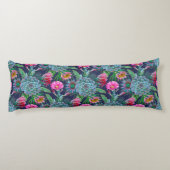 Coussins Longs Succulent jardin tropical (Dos)