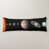 Coussins Longs Système solaire (Devant)