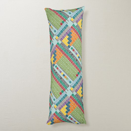 Coussins Longs Tableau périodique des éléments (Dos (Vertical))