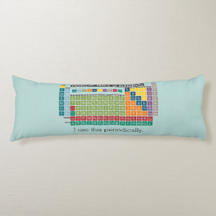 Coussins Longs Tableau périodique des éléments