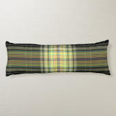 Coussins Longs Tartan Plaid (Dos)