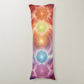 Coussins Longs The 7 Chakras´10 (Devant (Vertical))