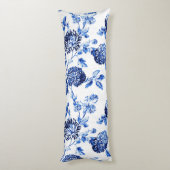 Coussins Longs Toile floral botanique bleu et blanc (Dos (Vertical))