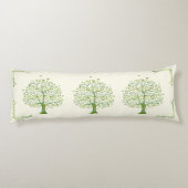 Coussins Longs Tree of Life (Dos)