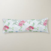 Coussins Longs watercolor peony (Dos)