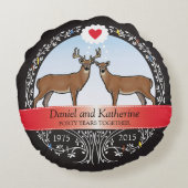 Coussins Ronds 40e anniversaire de Mariage personnalisé, Buck & D (Dos)