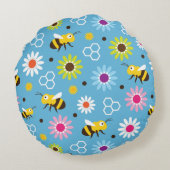 Coussins Ronds Abeille & Fleurs (Dos)