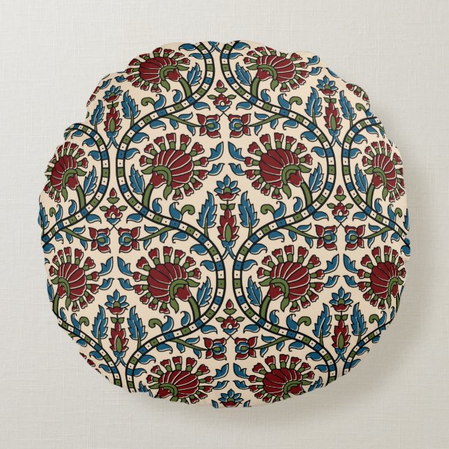 Coussins Ronds abstrait main maxi imprimer design arrière - plan (Devant)