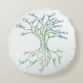 Coussins Ronds Amour Arbre de Vie Art Blanc Turquoise Coeurs Bleu (Devant)