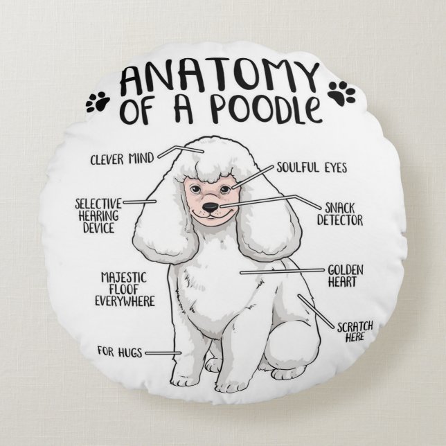 Coussins Ronds Amusant Anatomie Poodle Chien standard Poodle Amou (Devant)