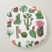 Coussins Ronds Aquarelle colorée Cactus et succulents Fleurs (Dos)