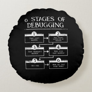 Coussins Ronds Codage 6 Étapes Du Débogage De La Programmation In