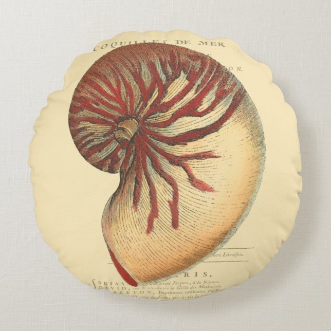 Coussins Ronds Coque conique rouge vintage (Devant)