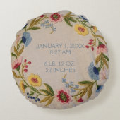 Coussins Ronds Crèche florale de regard de broderie de stat | de (Dos)