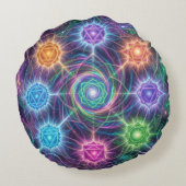 Coussins Ronds Die 7 Chakren´5 (Dos)