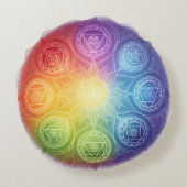 Coussins Ronds Die 7 Chakren´9 (Dos)