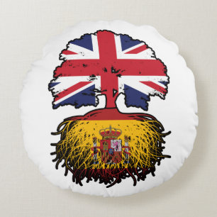 Coussins Ronds Espagne Espagne Royaume-Uni Royaume-Uni Royaume-Un