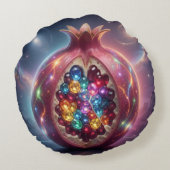 Coussins Ronds Grenade´4 (Dos)