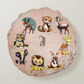 Coussins Ronds Jungle Safari Animal Kingdom Woodland Monogramme e (Dos)