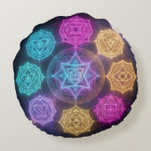 Coussins Ronds Les 7 Chakras (Dos)