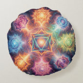 Coussins Ronds Les 7 chakras (Dos)