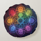 Coussins Ronds Les 7 Chakras (Dos)