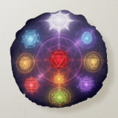 Coussins Ronds Les 7 Chakras´3 (Dos)