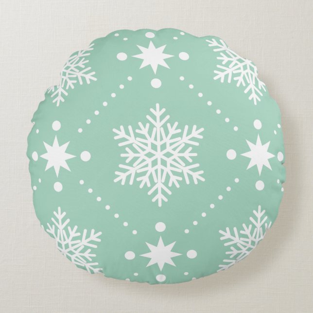 Coussins Ronds Motif de Noël Mint Green White (Devant)