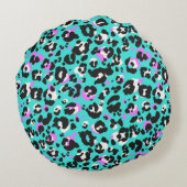 Coussins Ronds Motif léopard (Dos)