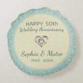 Coussins Ronds Pastel Blue Et Crème Floral Damas (Dos)