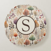 Coussins Ronds Personalized Woodland Cozy Cabin (Devant)