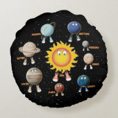 Coussins Ronds Planètes et système solaire (Dos)