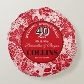 Coussins Ronds Ruby Mariage Anniversaire 40 ans Personnalisé (Dos)