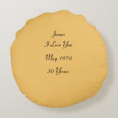 Coussins Ronds Souvenir - (Dos)