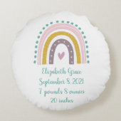 Coussins Ronds Statistiques de naissance Boho Rainbow Rose sarcel (Dos)