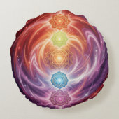 Coussins Ronds The 7 Chakras´10 (Dos)