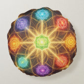 Coussins Ronds The 7 Chakras´4 (Dos)
