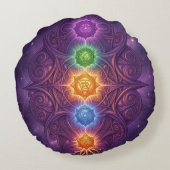 Coussins Ronds The 7 Chakras´5 (Dos)